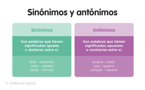 significado de sinonimo|sinónimos antónimos.